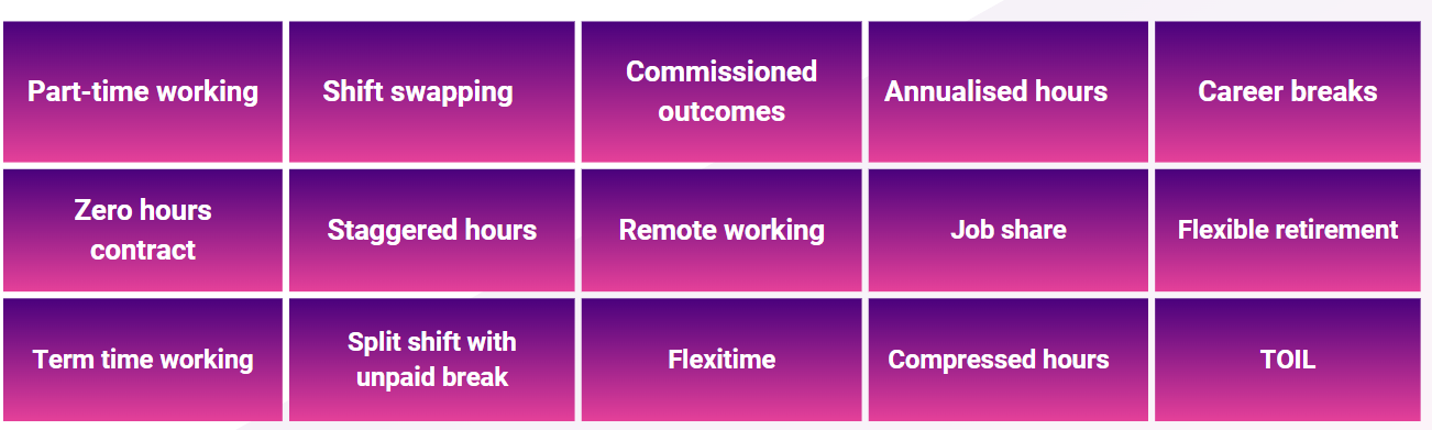 Types of Flex Working.png (81 KB)